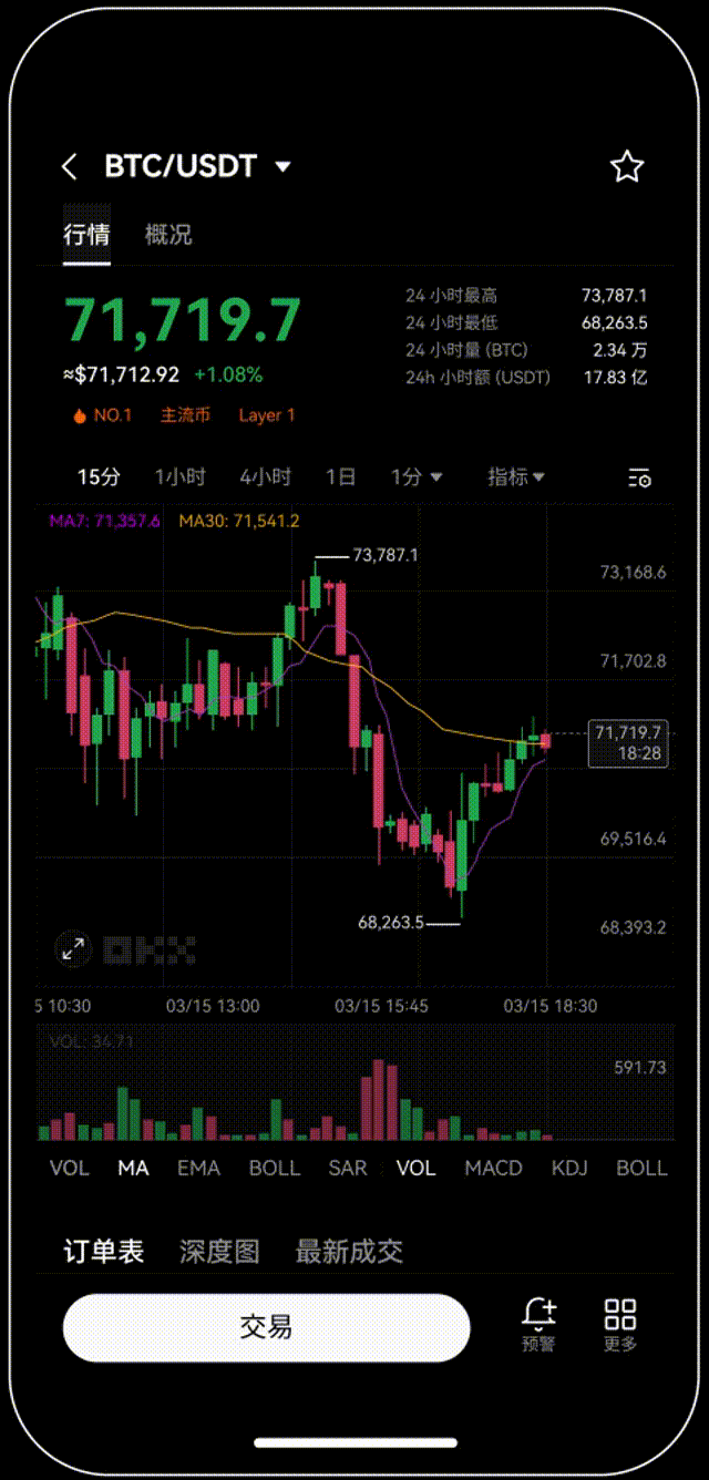 欧交易所app官方下载